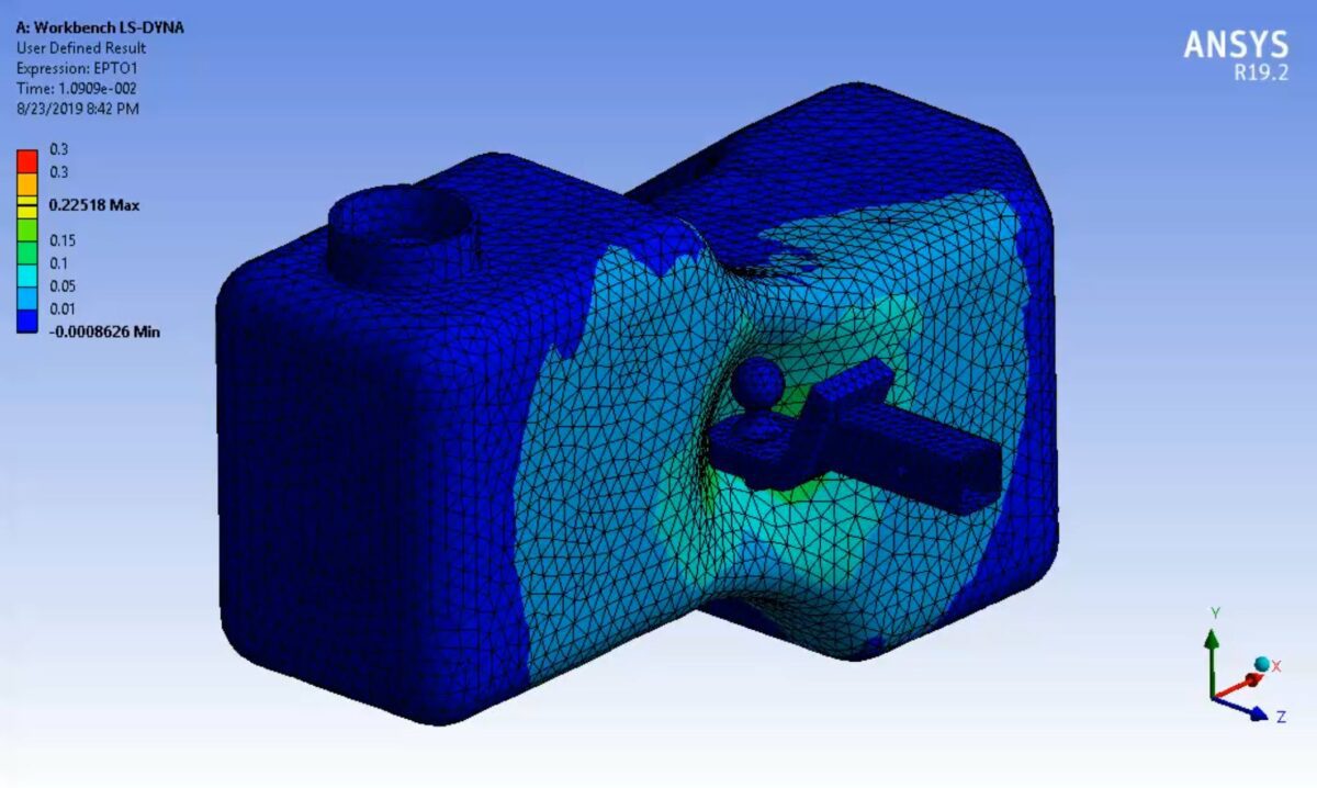 Design Deaprtment Design Department & SimuTech Group | Smarter Product Design