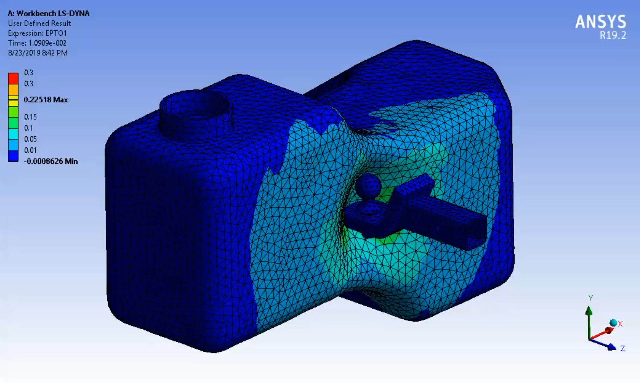 design-department-tank-impact