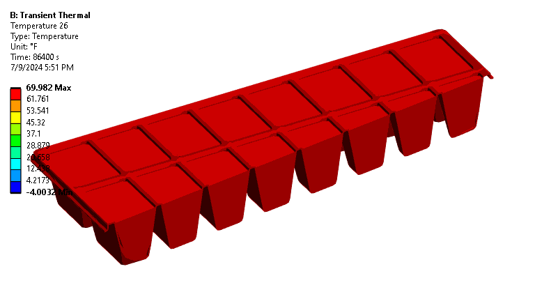 Figure 3 Transient Thermal Animation with Phase Change in Ansys Mechanical