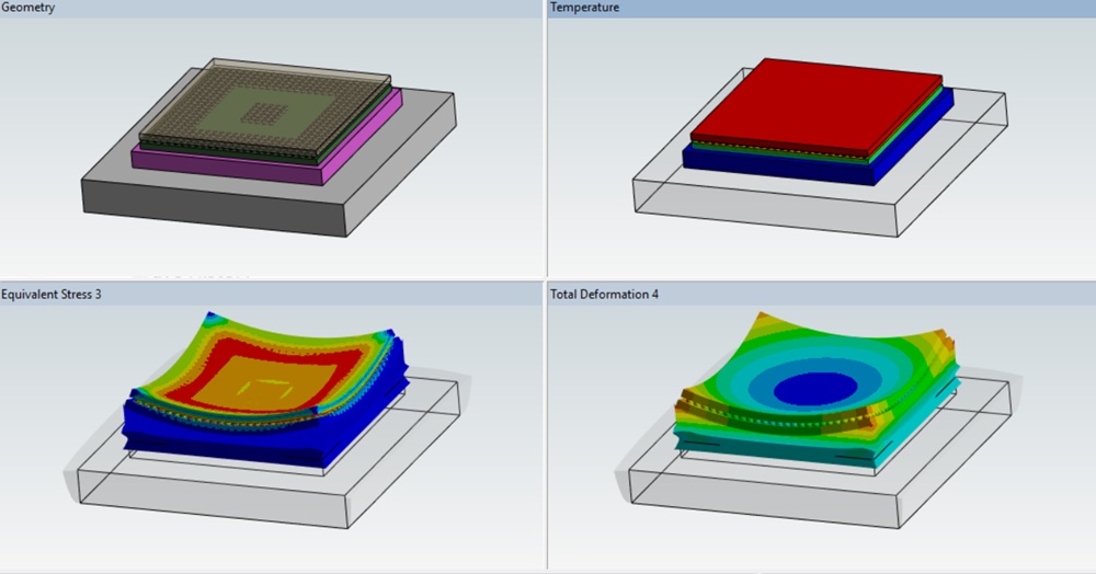 Figure 4 Thermal-to-Structural Evaluation in Ansys Mechanical