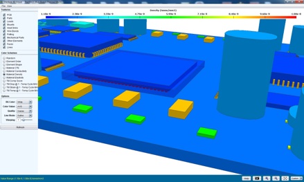 Sherlock graphic simulation within Ansys Sherlock