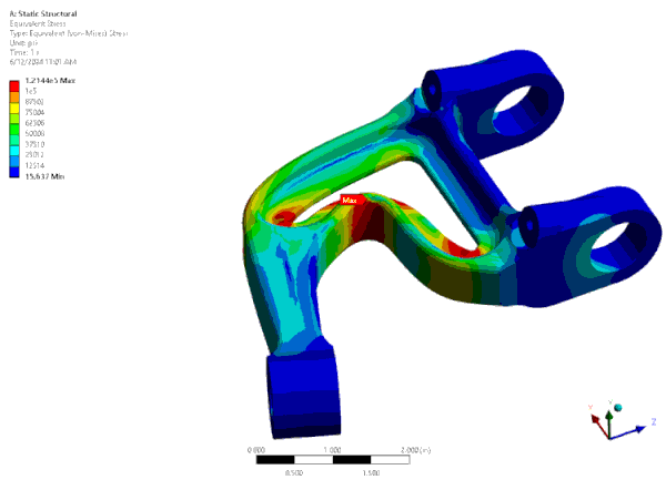 failure-analysis and forensic engineering simulation