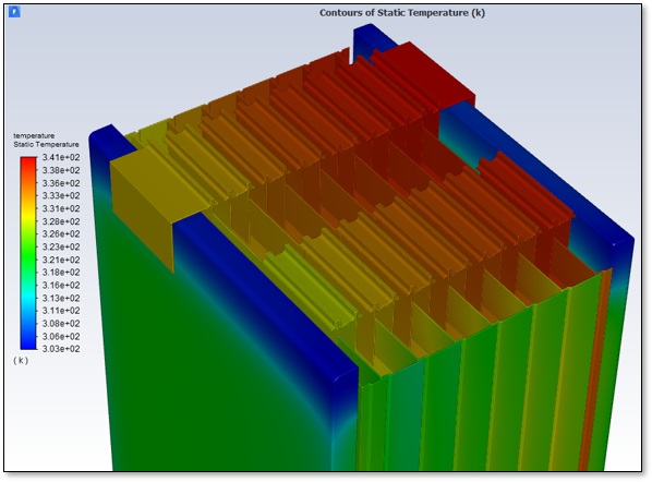 contours of static temperature