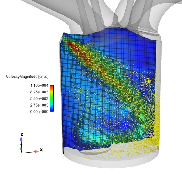Multiphase flow and combustion simulation Gasoline Direct Injection IC engine fuel intake