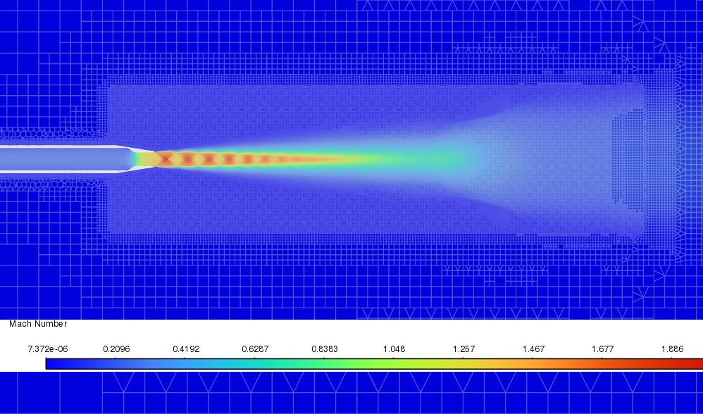 adaption before compressible flow