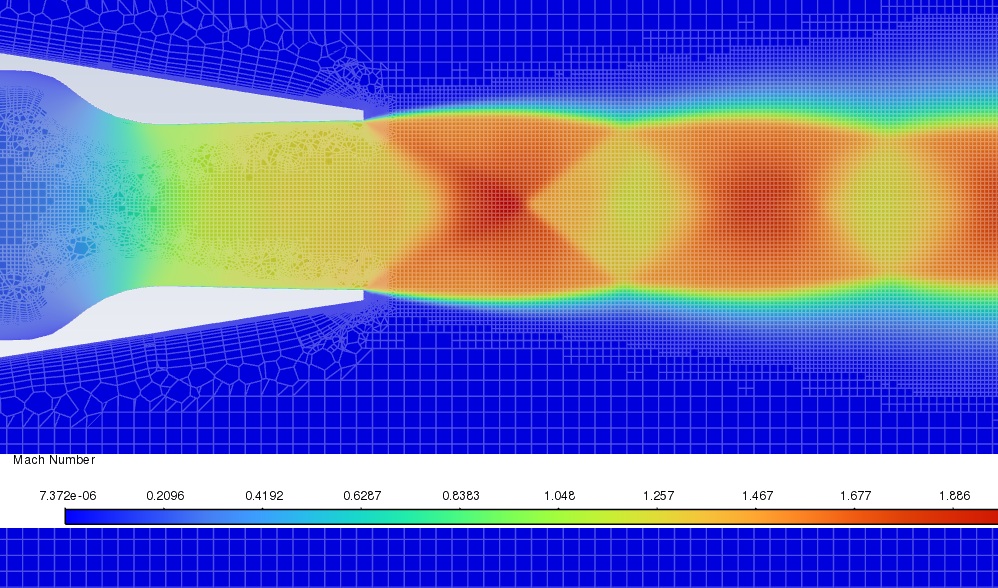 after adaption compressible flow
