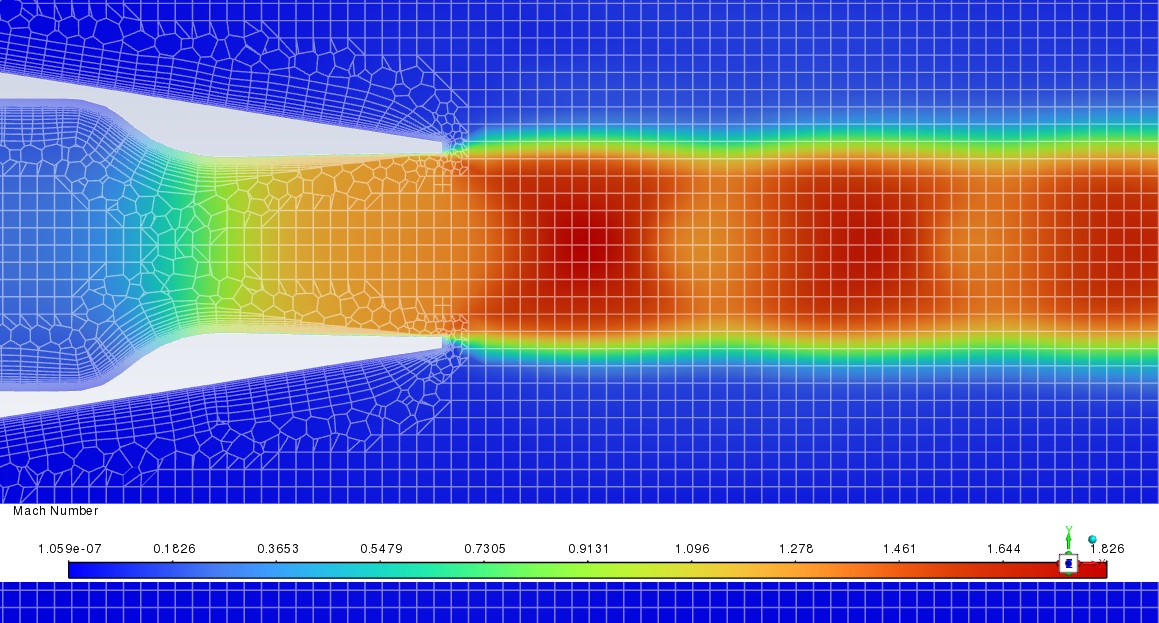 before adaption compressible flow