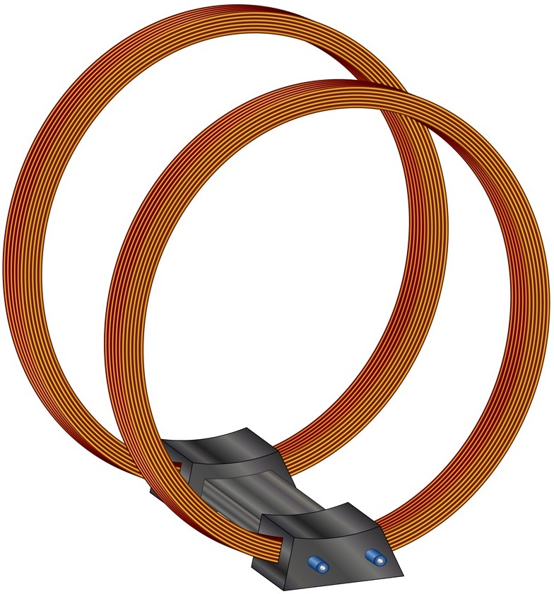 Helmholtz,Coil,Electromagnet