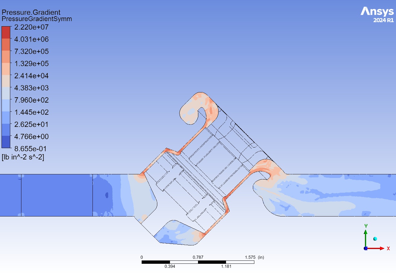 auto shutoff valve simulation inflo technique