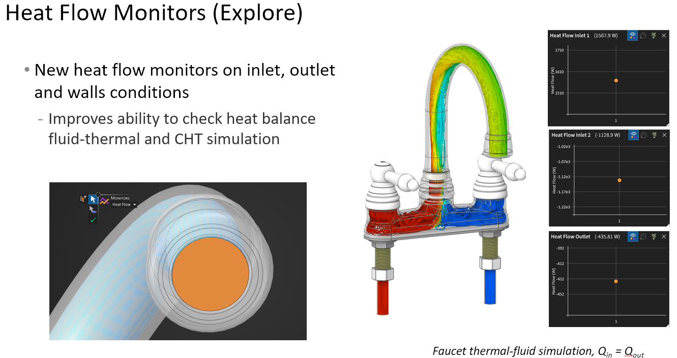 ansys engineering copilot heat flow monitors