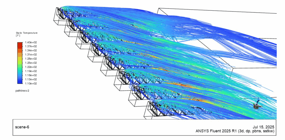 Data Center Cooling Simulation: Optimizing Chiller Yard Design