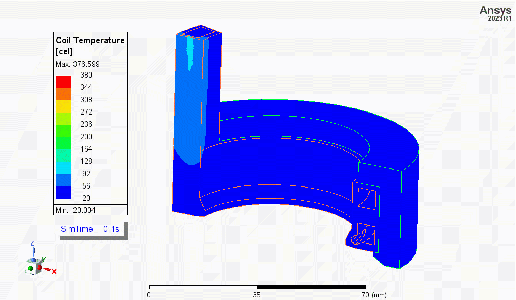 thermal simulation in electrical and electronic applications