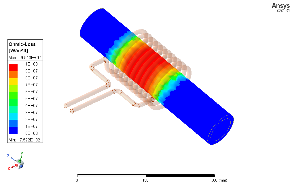 induced loss tube Maxwell simulation - induction tube heating example