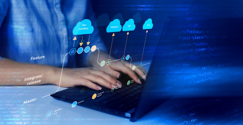 ci-cd-for-simulation-git-devops