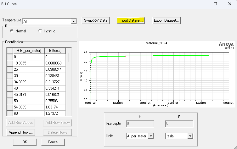 B vs H curve Ansys Electronics Transformer ACT simulation example