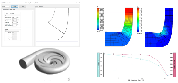 pump efficiency analysis simulation of a project