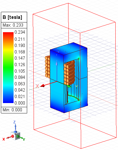 FluxDensity Ansys Electronics Transformer ACT simulation example graphic