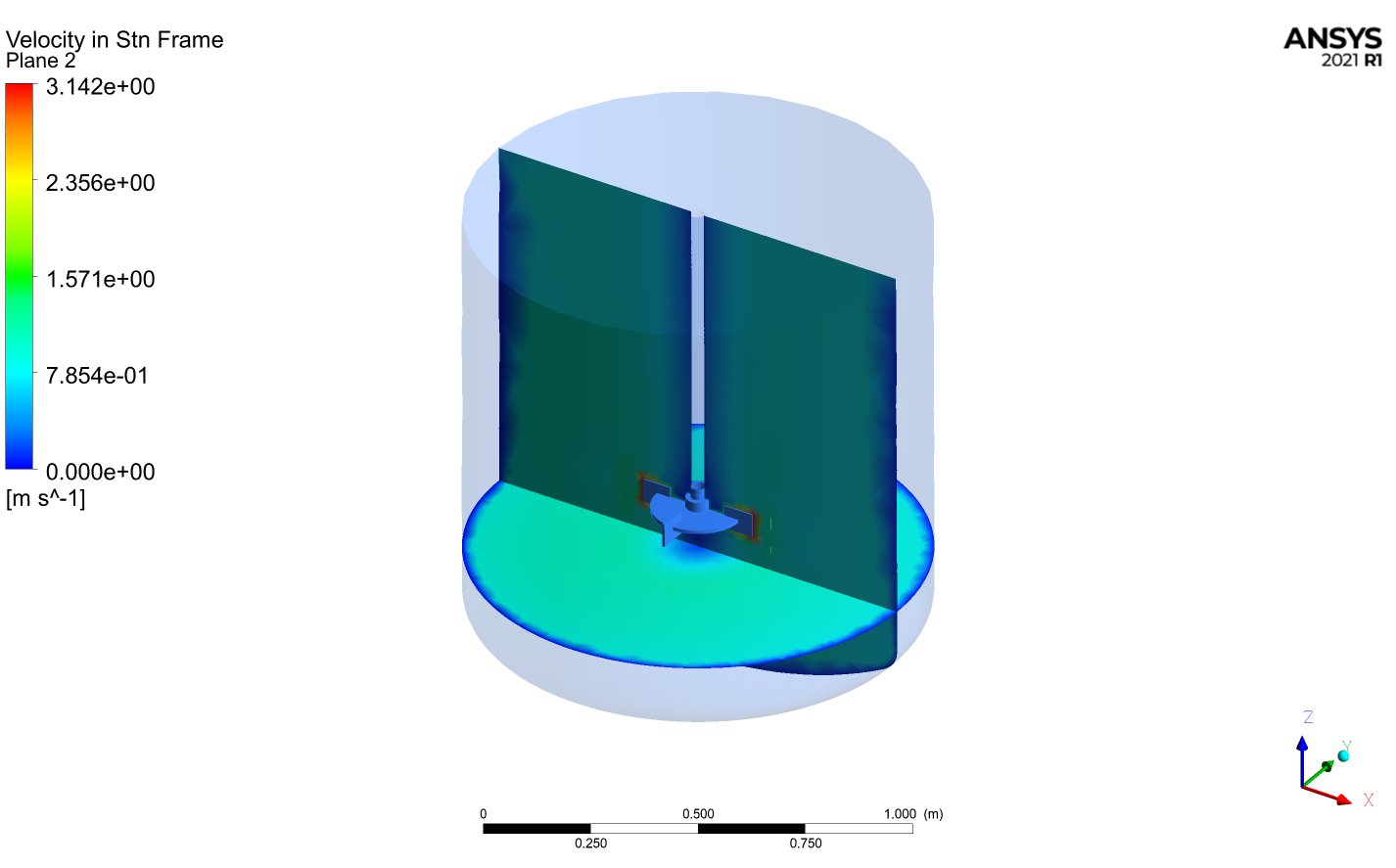 Figure 1. Velocity contours inside the reactor at two different planes