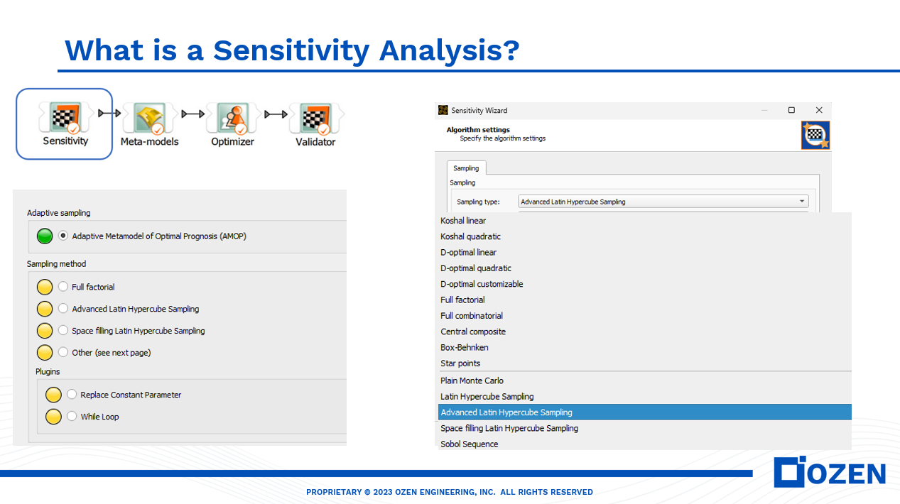sensitivity analysis in Ansys optiSLang infographic