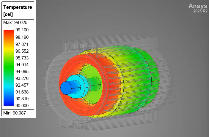 electric motor thermal simulation in red, yellow and green