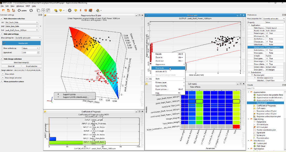Electric Motor Optimization removing failed designs