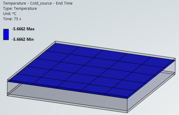thermoelectric cooler simulation diagram