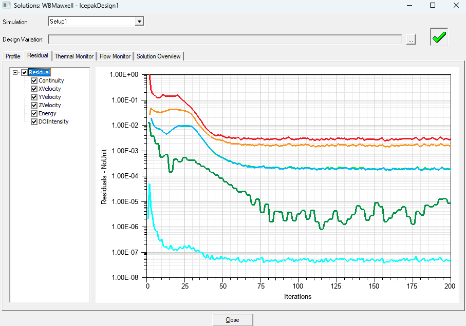 electric motor thermal simulation line graphs