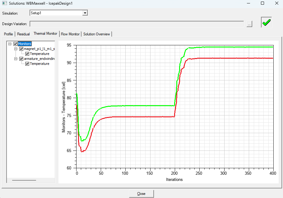 electric motor thermal simulation line graphs