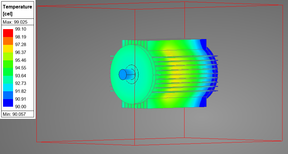 electric motor thermal simulation