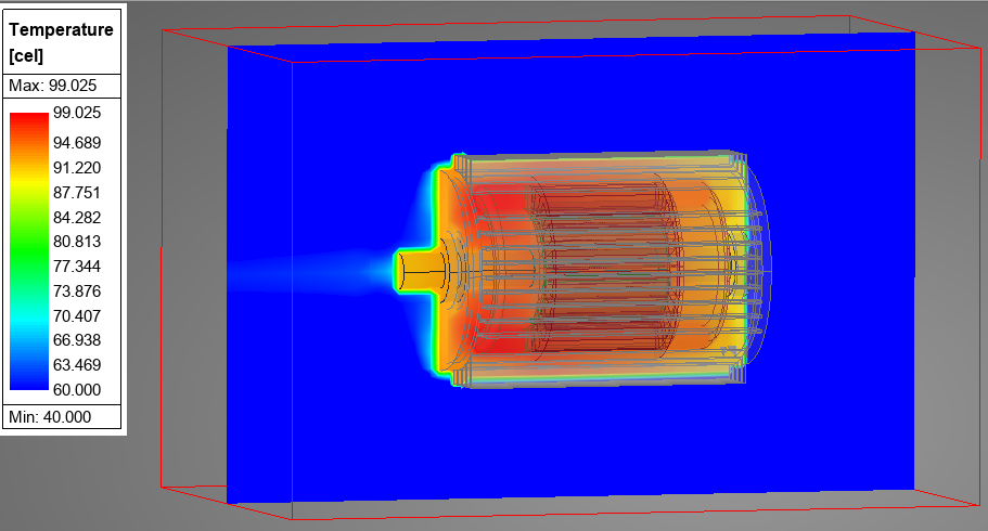 electric motor thermal simulation of motor and surroundings