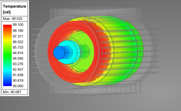 electric motor thermal simulation