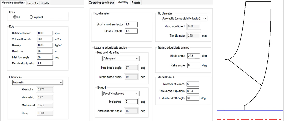 pump efficiency analysis