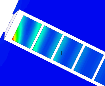 skin and proximity effect losses simulation