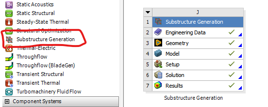Substructure Generation analysis system in Ansys Workbench