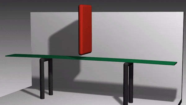 nonlinaear analysis plasticity