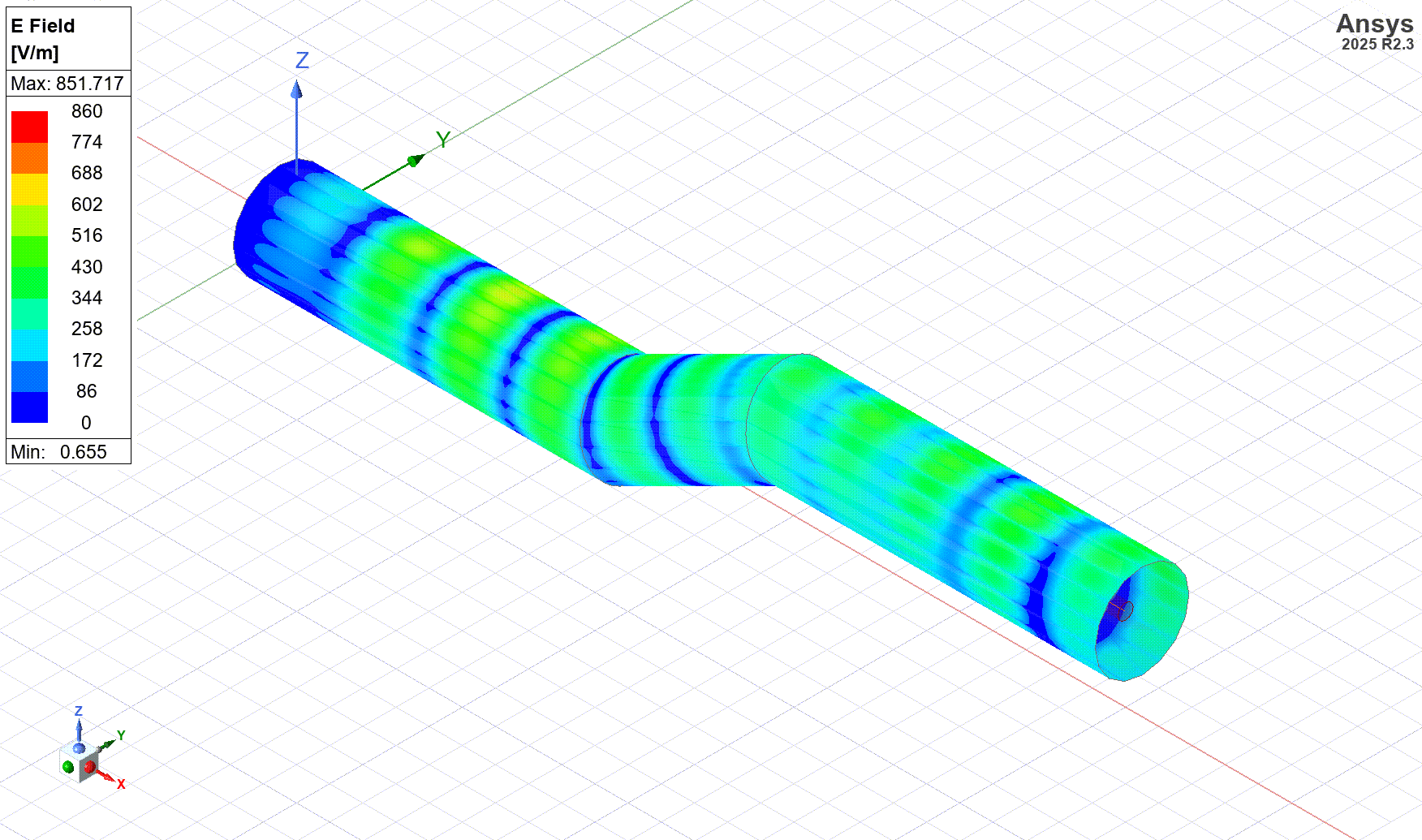Figure 9 HFSS Cable Modeling - Cable E-field distribution at 5 GHz and emissions calculated over a 1m sphere.