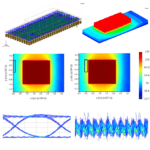 Thermally aware photonic circuit simulation of a WDM transceiver – Icepak integration