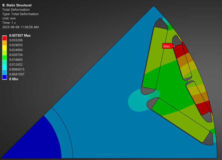 electric motor stress analysis simulation