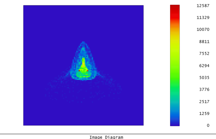 ST image 5