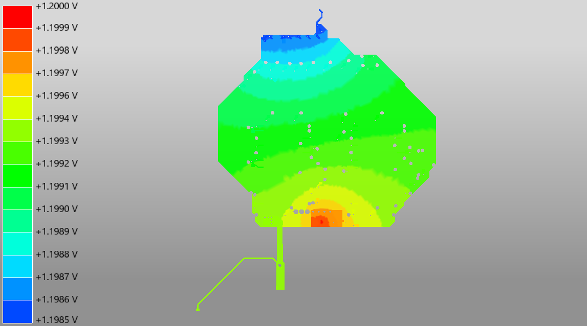 Figure 3. Voltage Distribution Across a Selected Power Rail DC IR drop analysis