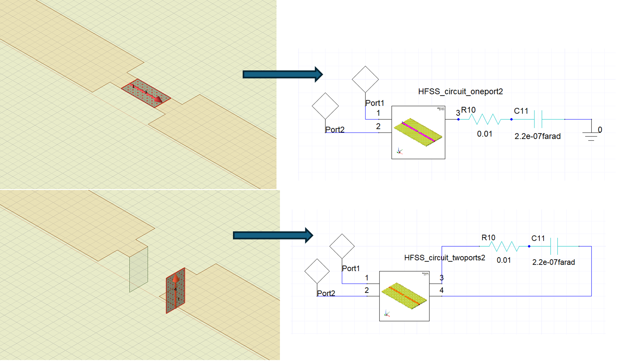 lumped components in HFSS lumped ports approach with dynamic link to circuit