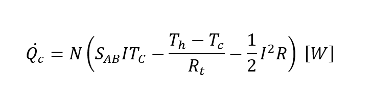 equation 1
