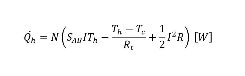 equation 2