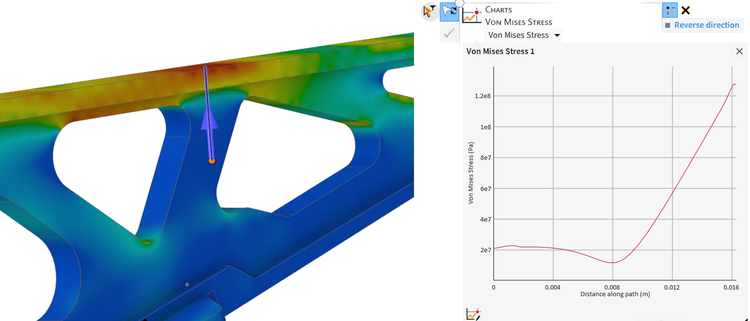 figure 5 discovery 2026 structural result charts