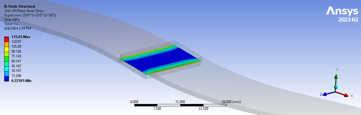 32x64 Mesh Grid – Out-of-Plane Shear Stress