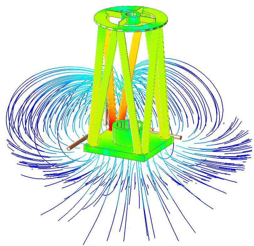 magnetic hysteresis modeling blog Figure 1 - Remanent Flux of Invar Telescope Frame