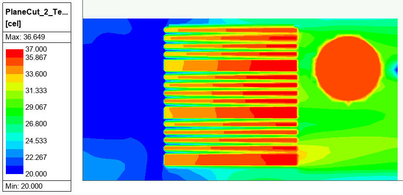 Figure 4b. Temperature on Level 4 Mesh With Mesh Fusion