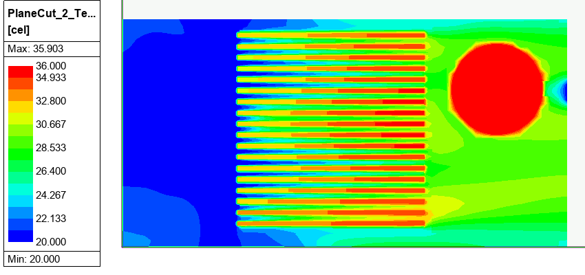 Figure 5a. Temperature on Level 5 Mesh Without Mesh Fusion