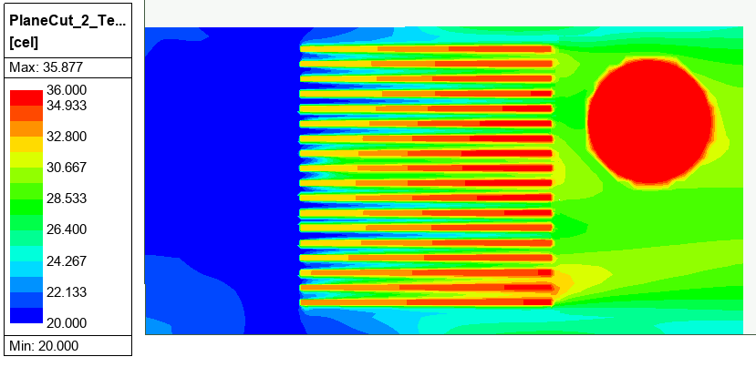 Figure 5b. Temperature on Level 5 Mesh With Mesh Fusion