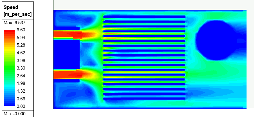 Figure 7a. Velocity on Level 5 Mesh Without Mesh Fusion
